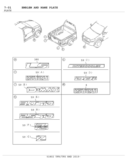Partial Engine